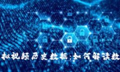 揭秘比特币虚拟视频历史