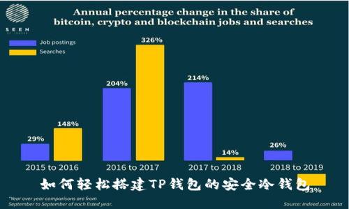 如何轻松搭建TP钱包的安全冷钱包