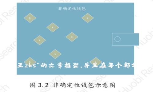由于内容较长，我会为你构建一个围绕“tp钱包怎么交互zks”的文章框架，并且在每个部分加入相应的细节，让内容更加自然和贴近用户的需求。

轻松掌握tp钱包与ZKS交互的终极指南