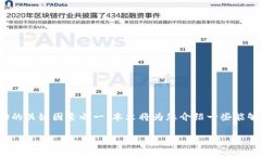 最快确认虚拟币交易的最