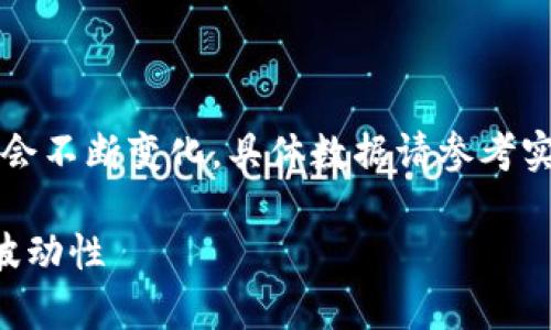 注:以下内容为介绍性文本,实际的虚拟币市场动态会不断变化,具体数据请参考实时行情。我们将为您提供一些相关内容和背景信息。
虚拟币市场的最大跌幅分析:揭示加密货币世界的波动性