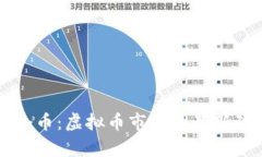 深入探讨马勒个币：虚拟