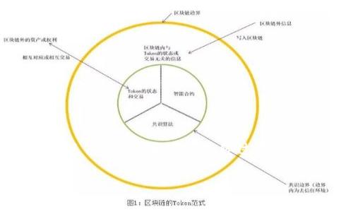 温馨提示:为了更好地帮助您理解TP冷钱包下载APP的相关信息,以下的内容经过精心设计,旨在提供实用价值,同时保持自然流畅的语言风格。
如何便捷安全地下载TP冷钱包APP?