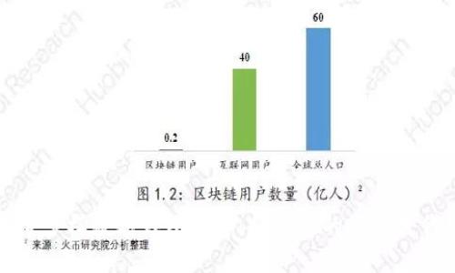 探索多样数字钱包选择：超越TP的最佳替代品