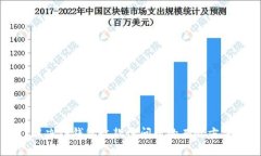 解决TP钱包收款慢问题的有