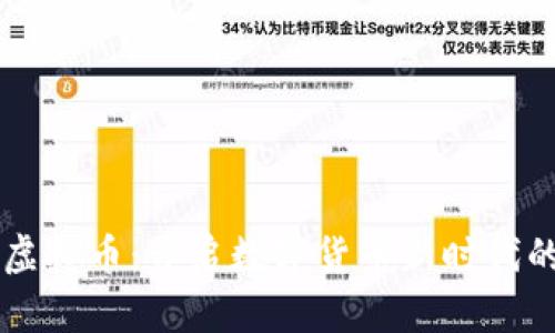 西安灵动虚拟币：开启数字货币新时代的创新力量