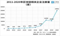 TP钱包官网下载安装使用教