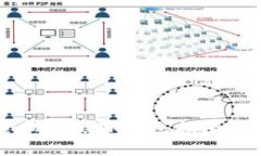 简单易懂的电脑安装TP钱包