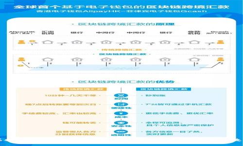 未来虚拟币投资的高峰:揭示2023年最具潜力的数字资产
