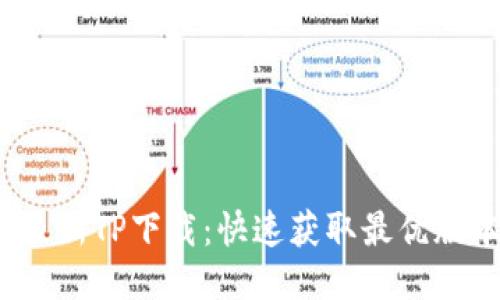 2024年最新TP下载：快速获取最优版本的指南