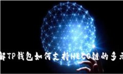 深入了解TP钱包如何支持