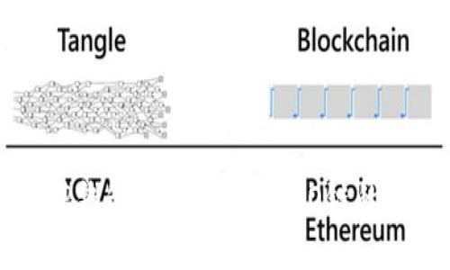 深入了解TP钱包如何支持HECO链的多元化投资