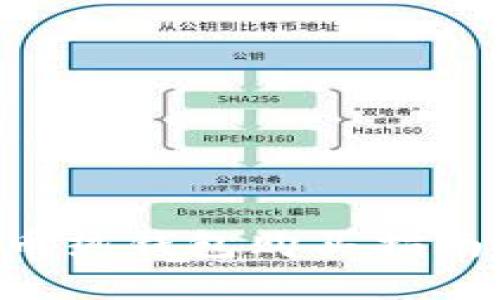 2023年最佳虚拟币热钱包购买指南：安全、高效的选择