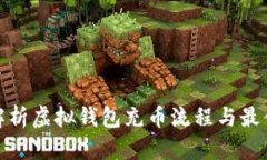 全面解析虚拟钱包充币流