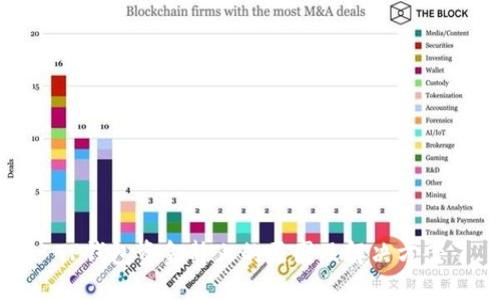 TP钱包资金静止的原因及解决方案