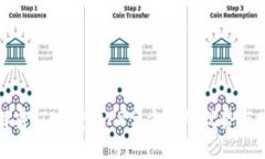 全方位解密：TP钱包APP官方