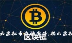 深圳警方成功破获重大虚