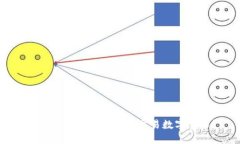 如何在TP钱包中轻松交易数