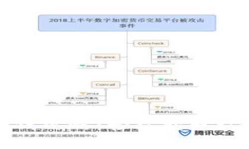 抖音虚拟币赚钱攻略：轻松获取收益的真实方法