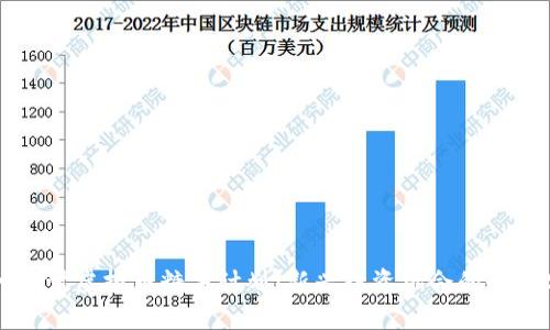 深入探讨虚拟币糖果计划：新兴投资机会的全景分析