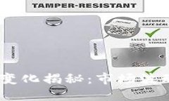 2022年虚拟币数量变化揭秘