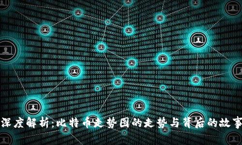深度解析:比特币走势图的走势与背后的故事