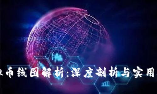 虚拟币线图解析：深度剖析与实用技巧