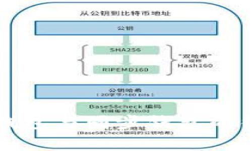 TP钱包自创钱包与同步钱包的彻底区别分析