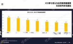 探索TP钱包苹果版：轻松管