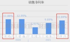 全球战争背景下，虚拟币