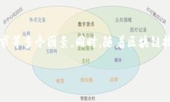 什么是Algo钱包？Algo钱包是
