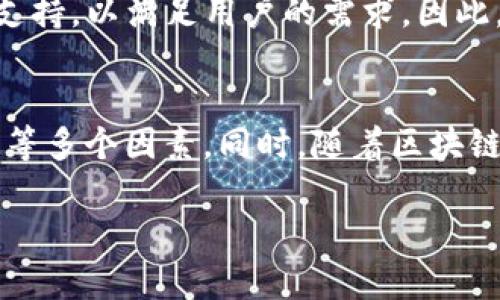 什么是Algo钱包？
Algo钱包是专门为Algorand区块链创建的一种数字钱包，旨在方便用户存储、管理和交易Algorand平台上的加密货币—ALGO。与传统的钱包相比，Algo钱包拥有更高的安全性、便捷性和功能性，让用户可以更轻松地参与到区块链生态系统中。

TP钱包介绍
TP钱包是一个多资产的数字货币钱包，它支持各种主流的加密货币和代币，包括以太坊、比特币等。TP钱包为用户提供了简单直观的界面，方便用户管理自己的数字资产。它还提供了一系列增值服务，如跨链交易、去中心化交易等，致力于提升用户的金融体验。

Algo钱包是否在TP钱包上可用？
目前，Algo钱包并不直接在TP钱包中提供支持。TP钱包虽然是一款高效的多资产钱包，但目前来说，它主要集中于主流的区块链资产，而Algorand相对其他流行的区块链仍然处于发展阶段，导致其支持的范围比较有限。不过，TP钱包也有可能在未来更新中加入对Algorand及其ALGO的支持。

如何安全存储ALGO资产？
尽管目前TP钱包可能不支持直接存储ALGO，但有很多其他可行的方法可以确保你的ALGO资产安全。首先，使用硬件钱包是保存数字资产最安全的方式之一，因为硬件钱包通常不连接到互联网，极大地降低了被黑客攻击的风险。此外，你也可以选择信誉良好的在线钱包或移动钱包，但要确保启用两步验证等安全措施，以增加账户保护。

未来可能的变化
随着数字货币行业的快速发展，越来越多的钱包开始支持新的和多样化的加密资产。在未来，TP钱包也有可能顺应这种趋势，增加对Algorand和ALGO的支持，以满足用户的需求。因此，关注钱包的更新和新功能的发布将是非常重要的。

总结
虽然Algo钱包目前在TP钱包上不可用，但仍有许多其他安全的方式存储ALGO资产。用户在选择数字钱包时应考虑安全性、支持的资产类型以及个人需求等多个因素。同时，随着区块链技术的发展，钱包的变化也将不断升级，支持更多资产的情况可望会在不久的将来实现。

Algo钱包在TP钱包的支持与存储方案解析