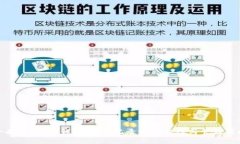 全面解析：TP钱包DApp记录