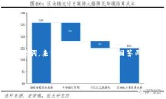 思路概述：我们将围绕“虚拟币”这一广泛的话