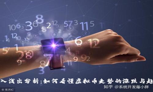深入浅出分析：如何看懂虚拟币走势的涨跌与趋势