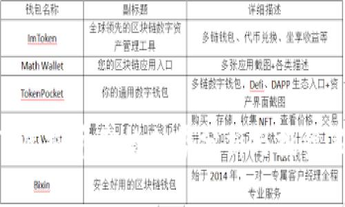 MTL虚拟币价格走势分析与投资策略