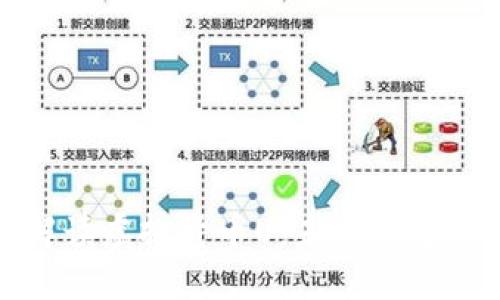 深入解读虚拟货币U：未来的支付先锋