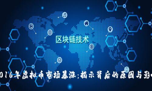 2016年虚拟币市场暴涨：揭示背后的原因与影响