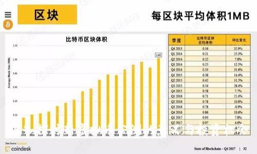 深入探讨新虚拟币公测的意义与投资机会