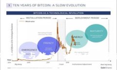 解密TP钱包的带宽与能量：让你的数字资产自由流