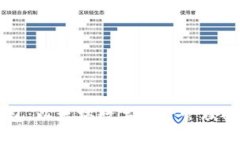 了解TP钱包：以太坊数字资产管理的明智选择