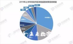 深度解析Any虚拟币：未来数字资产的投资新机会