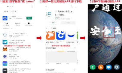   深入了解如何安全下载TP数字钱包：您的数字资产管家 / 

 guanjianci TP数字钱包, 下载TP钱包, 数字货币, 加密钱包 /guanjianci 

一、引言：数字钱包为何如此重要
在如今这个数字化飞速发展的时代，数字钱包已成为我们日常生活中不可或缺的一部分。是否曾经想象过，只需一部手机，就能轻松管理您的资产，从而畅享全球金融服务呢？TP数字钱包正是这样一个可以帮助您实现这一目标的工具。它不仅安全可靠，还为用户提供了便捷的界面，让您轻松管理各种数字资产。

二、什么是TP数字钱包？
TP数字钱包是一款专为管理和交易数字货币而设计的应用。用户可以通过它来存储、发送以及接收多种加密货币，比如比特币、以太坊等。这款钱包强调安全性，让用户在数字资产的交易和管理上更加安心。

三、TP数字钱包的主要特点
1. **安全性**：TP钱包采用了多重加密技术，确保用户的资产安全无忧。即使在网络攻击或黑客入侵的情况下，用户的资产也能得到有效保护。
2. **多功能**：除了基本的存取款功能，TP钱包还支持多种区块链资产的交易，甚至提供去中心化交易所的访问。您可以在这里自由兑换各种加密货币。
3. **用户友好**：TP数字钱包的界面设计，无论您是初学者还是资深玩家，都能轻松上手。无论是在发送交易、查看资产总值上，操作都非常流畅。
4. **社区支持**：TP钱包背后有着活跃的开发团队和用户社区。您随时可以在官方论坛或社交媒体上找到解决问题的支持。

四、下载TP数字钱包的步骤
接下来，我们来看看如何安全地下载TP数字钱包。以下是简单易懂的步骤：
1. **访问官网**：首先，确保访问TP数字钱包的官方网站，以避免下载到恶意软件。官网通常是提供最新版本钱包以及安全信息的最佳渠道。
2. **下载应用**：在官网的首页，您通常会看到“下载”或“获取钱包”的按钮。点击此按钮，您会被引导到不同平台的下载链接（如iOS、Android或电脑版）。选择您需要的版本。
3. **安装应用**：下载完成后，打开文件并按照提示完成安装。在移动设备上，这通常涉及到考察下载权限和接受条款。
4. **创建账户**：安装完成后，打开TP钱包，您需要创建一个账户。请务必牢记您设置的密码，或者使用生物识别技术（如指纹解锁）进行身份验证。
5. **备份钱包**：为了防止数据丢失，您应定期备份钱包。TP钱包会要求您设置一个恢复短语，这个短语是您重新获取钱包的关键。

五、注意事项
在下载和使用TP数字钱包时，有几个小贴士需要牢记：
1. **确保更新**：总是使用TP钱包的最新版本。开发者会定期推出安全更新，帮助用户防范潜在的安全威胁。
2. **谨防网络钓鱼**：在任何情况下，都不要点击来自不明来源的链接。黑客通常会通过伪造网站获取用户的个人信息。
3. **定期检查安全设置**：确保您钱包的安全设置是最新的，可以提高您资产的安全性。

六、总结
TP数字钱包作为一个强大的数字资产管理工具，帮助用户有效地参与到加密货币的世界中。通过简单的下载和安装步骤，您便可以开启您的数字货币之旅。务必记住安全是首位的，保护您的资产至关重要。

七、相关问题
h41. 为什么选择TP数字钱包而不是其他钱包？/h4
选择数字钱包时，最关键的因素往往是安全性和用户体验。TP数字钱包在这两个方面表现出色，确保用户的资产能够得到妥善管理和保护。此外，TP钱包支持多种主流加密货币，并且具有友好的用户界面，使得新手也能迅速上手。

h42. TP数字钱包是否支持法币交易？/h4
TP钱包主要专注于数字资产的管理和交易，暂未提供直接的法币交易服务。然而，用户可以通过其他平台将法币转换为数字货币，然后再将其存入TP钱包。不少用户通过与交易所对接，完成这一过程。

希望通过以上的介绍，能帮助您更好地了解如何安全地下载和使用TP数字钱包，开启您的数字资产管理之旅。在数字货币的世界中，永远保持警觉，保障您的投资安全至关重要。无论您是刚开始了解数字货币，还是想要提升投资经验，TP钱包都是您值得信赖的伙伴。

与此同时，切记，了解每一个工具的优缺点，并根据自己的需求做出选择，才能在这个复杂的市场中游刃有余。祝您好运！