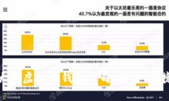 探索国外最大的虚拟币钱包公司：安全、便捷与