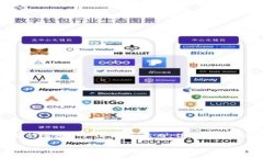 引言在数字货币和区块链技术迅速发展的时代，
