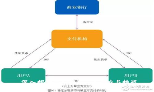  深入探讨虚拟币Org的潜力与挑战