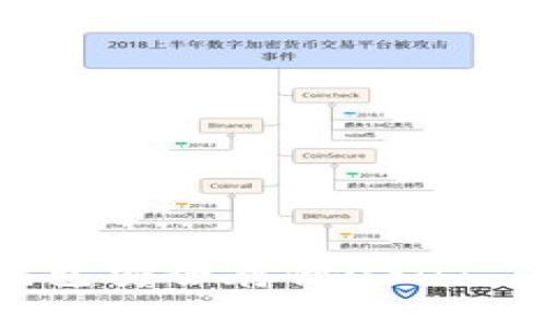 如何在TP钱包安全存储USDT - 新手指南