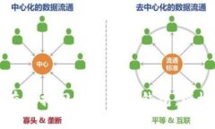 如何有效找回被盗的TP钱包