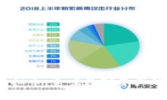 探索Pizza虚拟币：美味数字