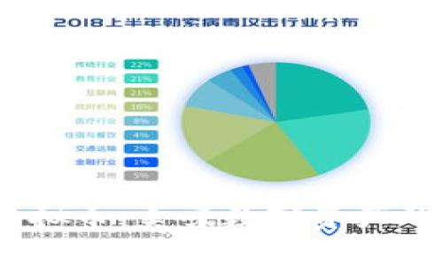 探索Pizza虚拟币：美味数字资产的食客新选择